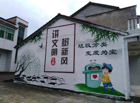  陇县墙绘是现在流行的墙体广告