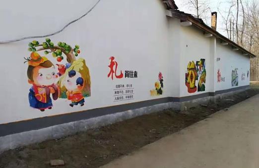 陇县城市文化墙的重要意义