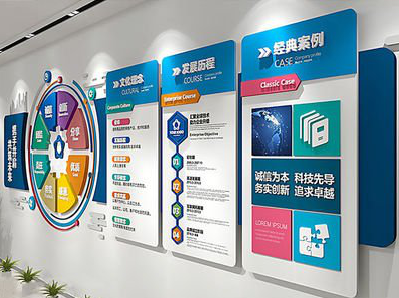  陇县企业文化墙内容对员工有什么影响？